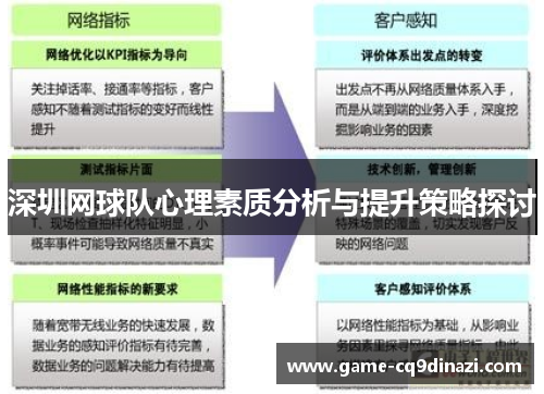 深圳网球队心理素质分析与提升策略探讨