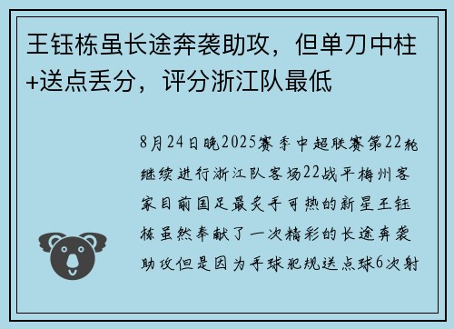 王钰栋虽长途奔袭助攻，但单刀中柱+送点丢分，评分浙江队最低